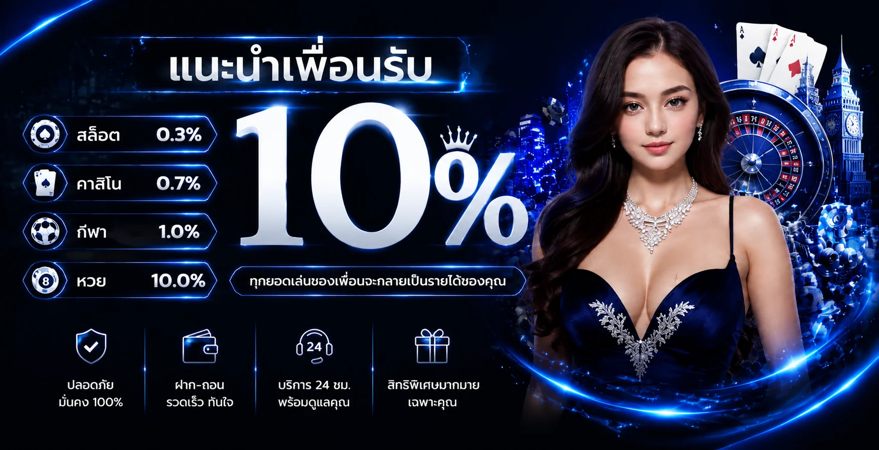 RICH99MY ทางเข้าเว็บคาสิโนออนไลน์ บาคาร่า ระบบออโต้